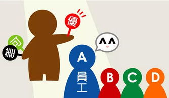 一封感謝信，折射企業轉型中服務的關鍵力量