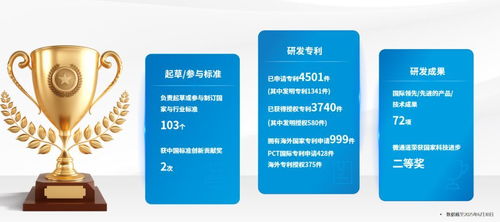 榮譽(yù)加冕 盾安環(huán)境榮獲2025年度標(biāo)準(zhǔn)化突出貢獻(xiàn)單位稱號，彰顯網(wǎng)絡(luò)技術(shù)開發(fā)領(lǐng)域卓越實力
