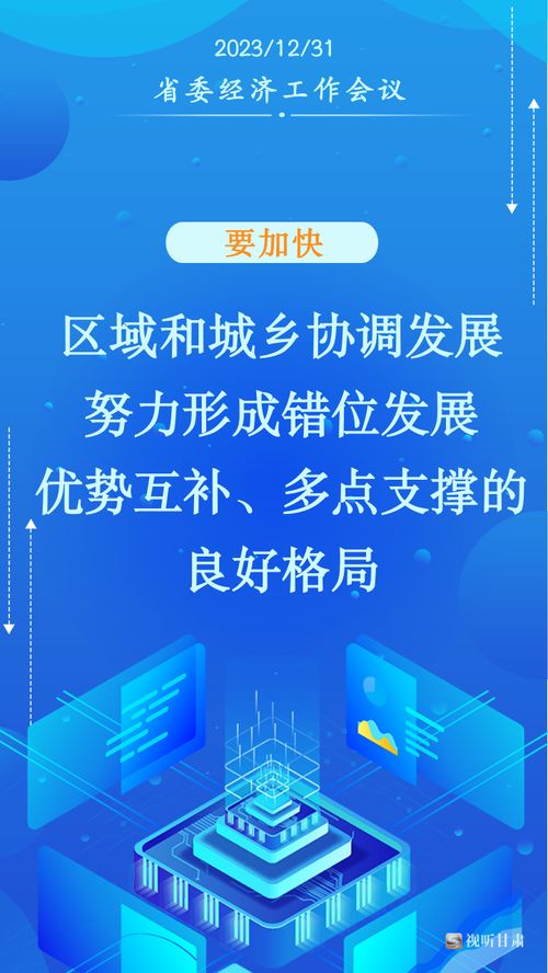 微海報解讀 甘肅2024年經濟社會發展“十要”工作藍圖